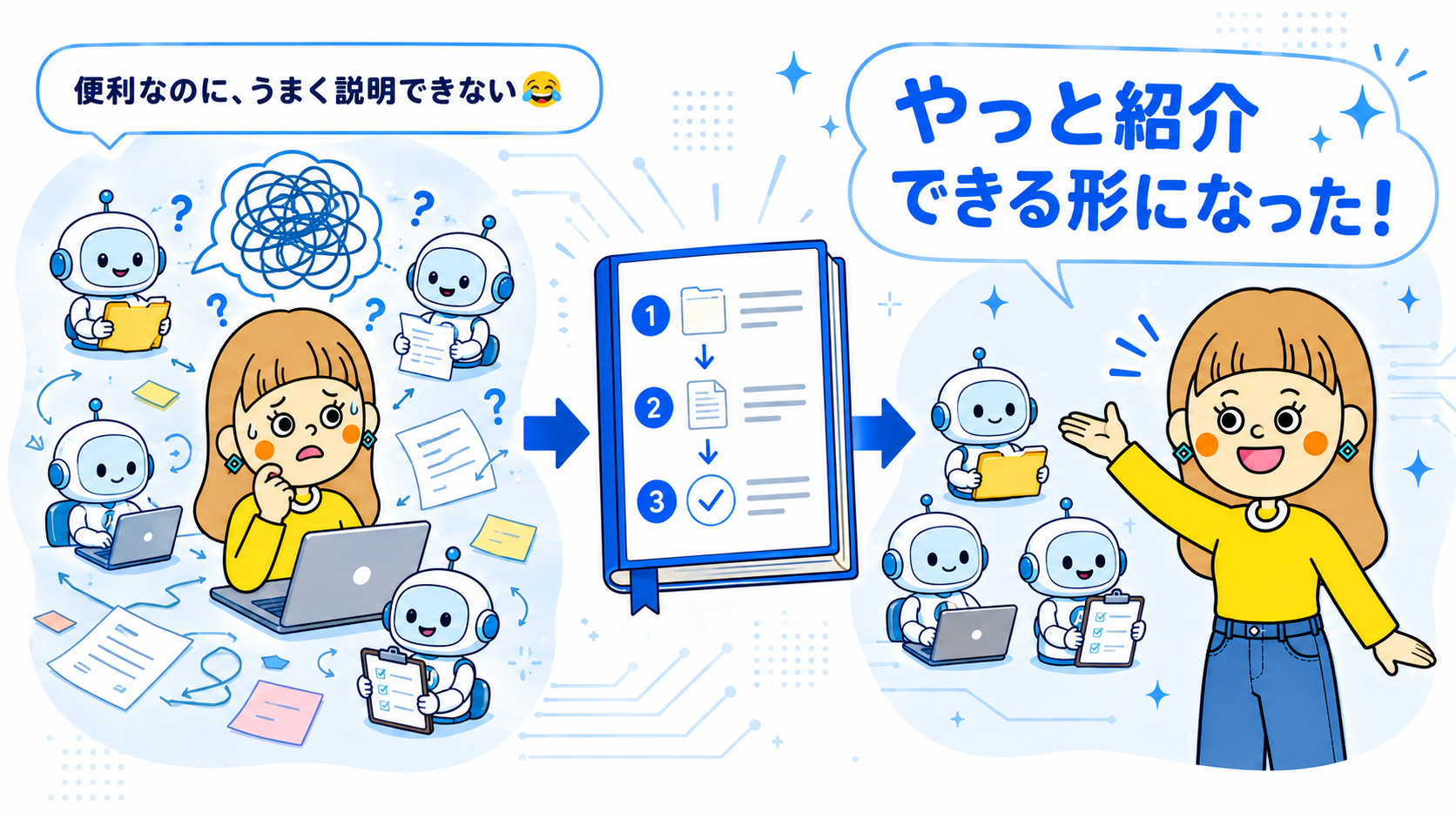 コピペで始めるAI社員の作り方のレビューイメージ